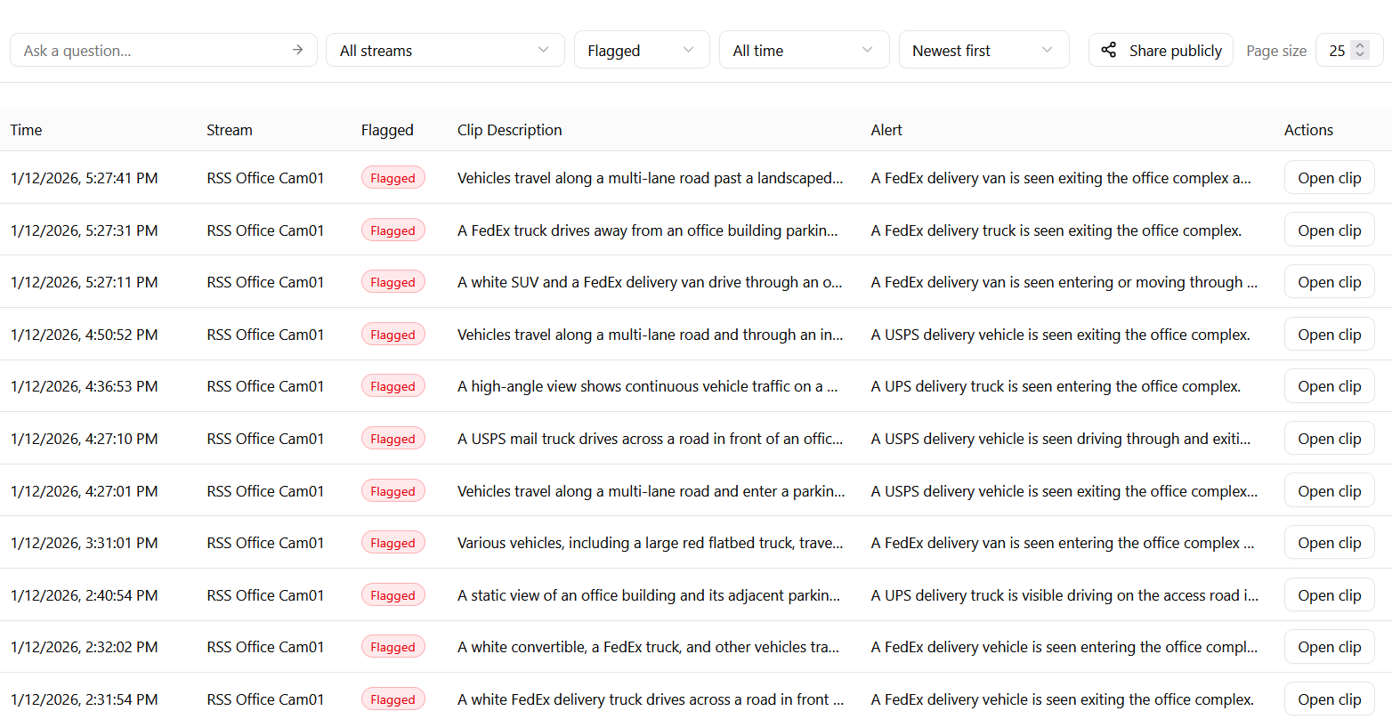 Real-time monitoring dashboard screenshot